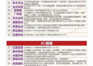 人工智能股的用处是什么？如何评估其投资价值？