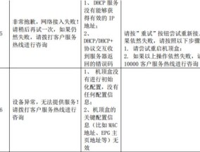 机顶盒用不了u盘怎么回事？故障原因和解决步骤是什么？