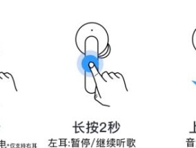 荣耀七零无耳机孔如何解决？有替代方案吗？