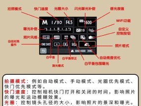相机口转换器怎么用？使用过程中需要注意什么？