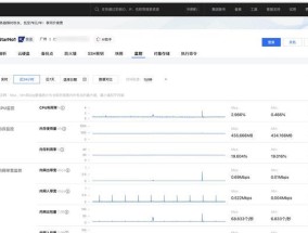 腾讯服务器流量费用怎么算？如何计算腾讯云服务器的流量费用？