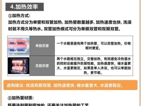 旅游时如何选择和携带热水器？有哪些推荐的产品？