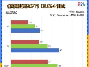 游戏显卡设置的最佳方法是什么？