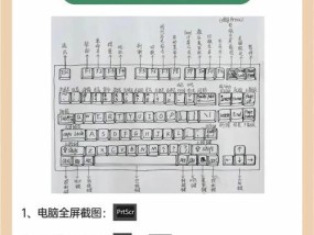 笔记本电脑订单截图如何正确截取？