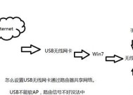 数据线连接宽带的正确方法是什么？