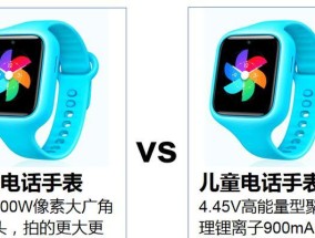 智能手表的介绍文案应该如何撰写？