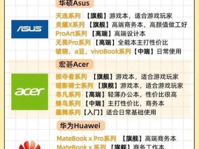 如何选择首发笔记本的配置？首发笔记本配置选择的技巧是什么？