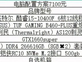 最新台式电脑配置清单及价格分析（打造顶尖电脑体验）
