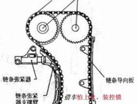 大金网关的正确接线方法是什么？安装过程中应注意什么？