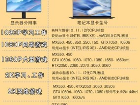 电脑启动时如何显示显卡？设置方法是什么？