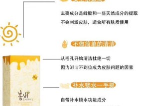 用蜂蜜水洗脸护肤的注意事项是什么？如何正确使用蜂蜜水进行护肤？