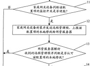 家庭网关手机连接设置步骤是什么？连接后如何使用？