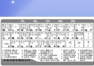 打键盘有无口诀视频教程？视频中有哪些实用技巧？