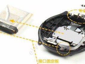 废弃智能手表有哪些用途？如何处理废弃的智能手表？