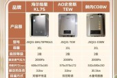 最好维护的热水器品牌是什么？选择时应考虑哪些因素？