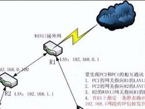 如何设置指向同一个网关？设置过程中需要注意什么？