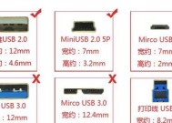 正方形数据线接口如何正确连接？接线时应注意哪些问题？