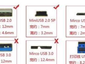 正方形数据线接口如何正确连接？接线时应注意哪些问题？