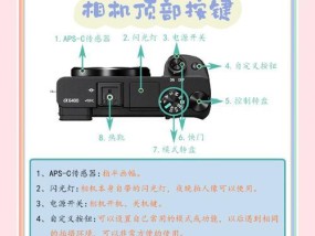 佳能相机屏幕卡顿如何修复？