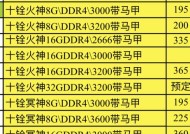 电脑内存条检测方法有哪些？如何判断内存条是否损坏？