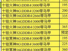 电脑内存条检测方法有哪些？如何判断内存条是否损坏？