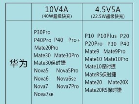 手机直连充电器的使用方法及注意事项是什么？