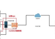 搭建局域网邮箱服务器需要哪些步骤？
