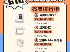 投影仪亮度逐渐增加是什么问题？