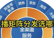 直播间的分镜头怎么弄？如何设置直播间的分镜头效果？
