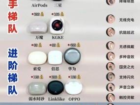 蓝牙耳机头部跟踪功能如何工作？它有哪些实际用途？