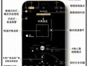 闪光灯拍照效果怎么样？如何正确使用？