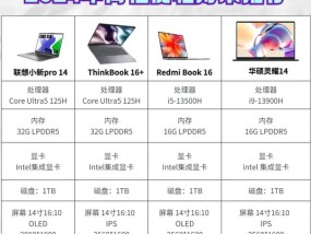 工作站笔记本配置清单怎么看懂？如何选择合适配置？