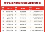 中国美术院校排名及选择指南（为美术生量身打造的高校选报推荐与就业前景分析）