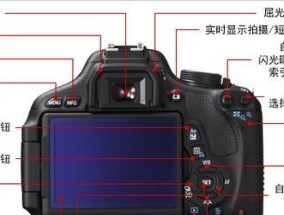 佳能星号键使用方法图解说明？