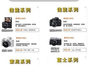 手机拍照与照相机相比哪个更优？