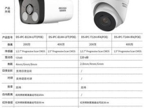 双向镜头参数调整方法是什么？