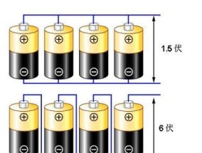 电动车转换器并联接法是什么？操作中常见问题有哪些？