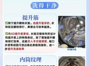 洗衣机清洗功能是什么意思？