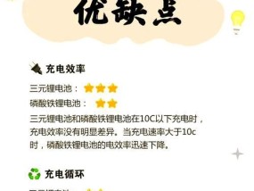 磷酸铁锂充电器如何选择？选择时应该注意哪些参数？