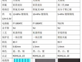 电脑显卡线束线接法有哪些步骤？