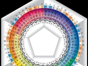 天干地支的计算方法（深入探究中国传统时间计算体系）