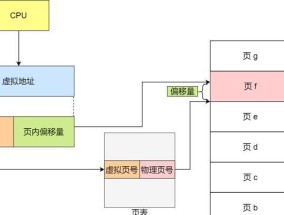 笔记本内存如何安全拔出？操作步骤是什么？