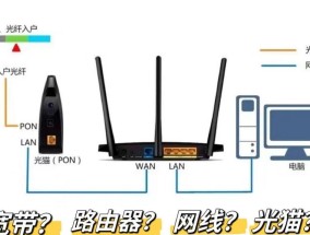 网线与路由器连接步骤是什么？