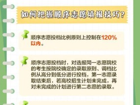 高考网上填报志愿的方法与步骤是什么？如何避免常见错误？
