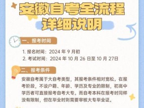 自考报名到考试详细流程是怎样的？需要哪些步骤和注意事项？