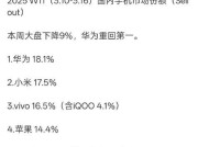 荣耀手机倒立不管用怎么办？可能的原因和解决方法是什么？