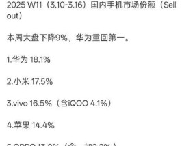 荣耀手机倒立不管用怎么办？可能的原因和解决方法是什么？