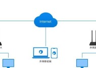 路由器网关上网灯不亮的可能原因是什么？如何排查？