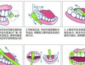 电动牙刷和普通牙刷哪个更好？各自的优缺点是什么？