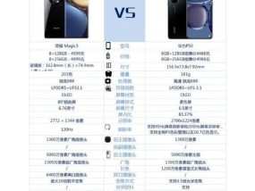 华为中款手机型号有哪些？如何选择？